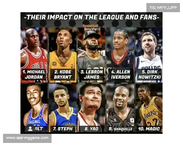 年轻球员从75大巨星的历程中汲取力量与启示