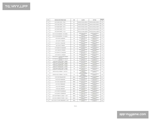 体育总局公布2026年运动员技术等级称号赛事名录，规范管理